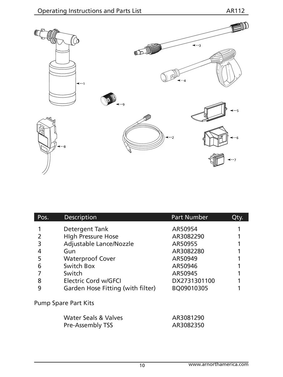 AR BLUE CLEAN, AR112, IPL.10